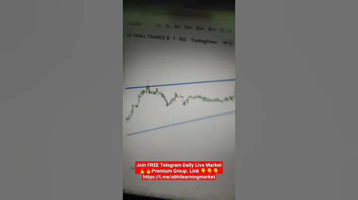 Stock Screener 2022: How To Select Best Stocks For IntradayTrading