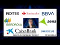 Análisis Técnico de Inditex, Iberdrola, Santander, BBVA, CaixaBank, Aena y Amadeus.