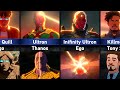 Who Killed Who in What If…? | Marvel