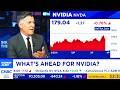 CNBC &amp; Bloomberg Today On NVIDIA Stock, Micron, Memory Demand - NVDA Update