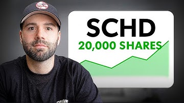 Hoe ik een SCHD-portefeuille van 20.000 aandelen heb opgebouwd – Mijn volledige traject (stap voo...