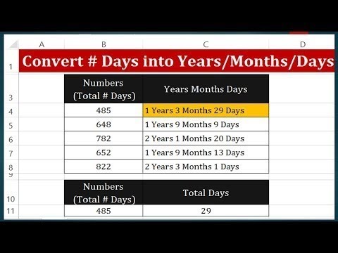 Convert days into weeks, month and year by using different arithmetic operators Data Types 07
