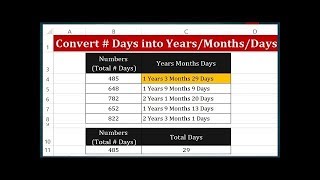 Convert days into weeks, month and year by using different arithmetic operators Data Types 07