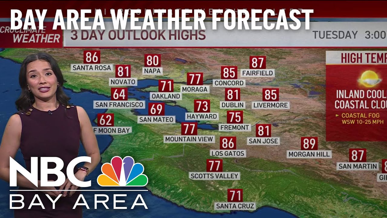 Bay Area forecast: Warm, breezy - YouTube
