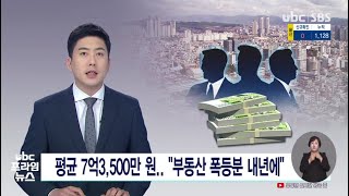 평균 7억3,500만 원 부동산폭등분 내년에 20210325