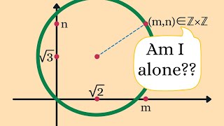 Lattice points on a circle.