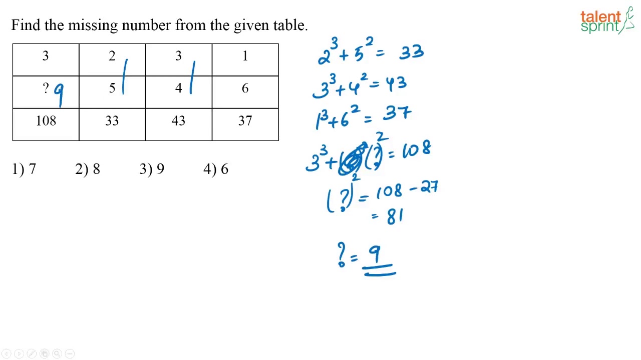 govt exams notifications SSC CGL Refresher 2018 | Reasoning Ability - 8 | TalentSprint