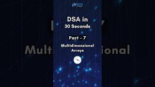 Multidimensional Arrays in Data Structures🌐 #dsa #programming #coding #viral #shortvideo