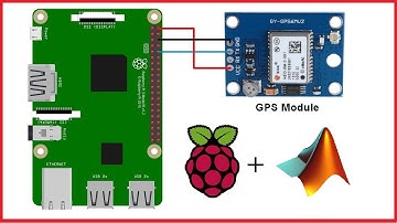 GPS Interfacing with Raspberry Pi using MATLAB