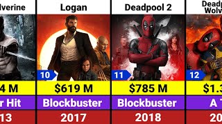 X-Men All Hits and Flops Movies | X-Men All Movies 