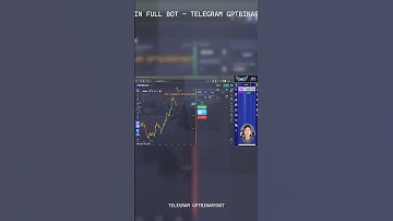 QUOTEX ROBOT 2025: My First Week Using The AI Bot ($10000+ Profit) #shorts