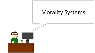 Morality Systems in Games