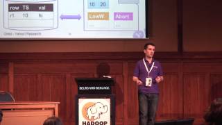 Omid: Efficient Transaction Management and Incremental Processing for HBase