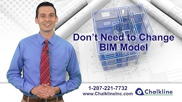 Try VisiSpecs – The Visual Specification System