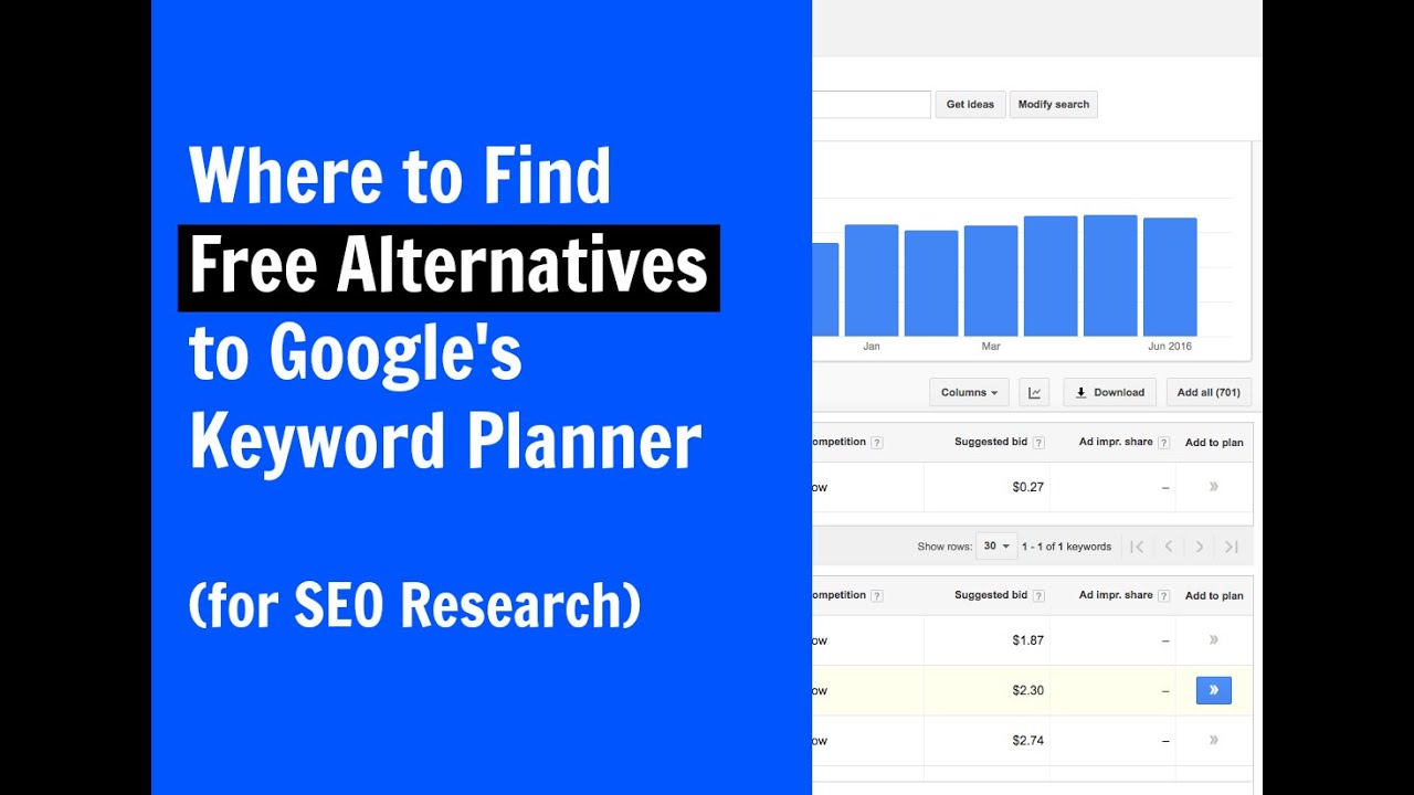 Free Keyword Planner Alternative For SEO Research YouTube