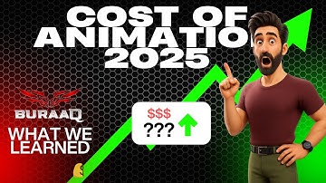 The REAL Cost of Making Animated Content in 2025