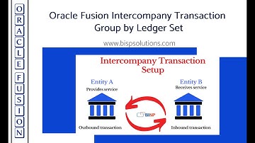 Oracle Fusion Intercompany Transaction_Group by Ledger Set | Fusion IFRS10 | Oracle Consolidation