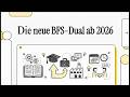 Berufsfachschule Dual Und Fachoberschule Klasse 11 Ab 2026 27