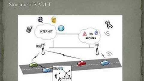 An Enhanced and  Secure Message Authentication protocol for VANETS