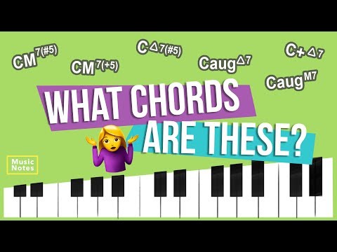 Less Common 7th Chords: Half Diminished, Fully Diminished, Augmented Major & More — Music video cover