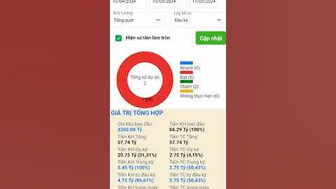 [Điện thoại] Hướng dẫn nhập khối lượng thi công kiểm soát sản lượng hàng ngày Quản Lý Thi Công 360