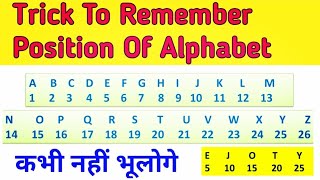 Trick to remember alphabet position|  important for letter series,coding Decoding