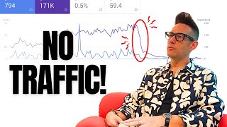 Why AI will kill your website - Google Zero is coming