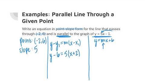 Algebra 1: Parallel & Perpendicular Lines