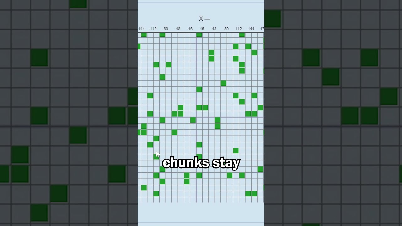 Slime Chunks Are The Same In Every World Minecraft