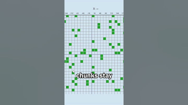 Slime Chunks are the Same in Every World in Minecraft