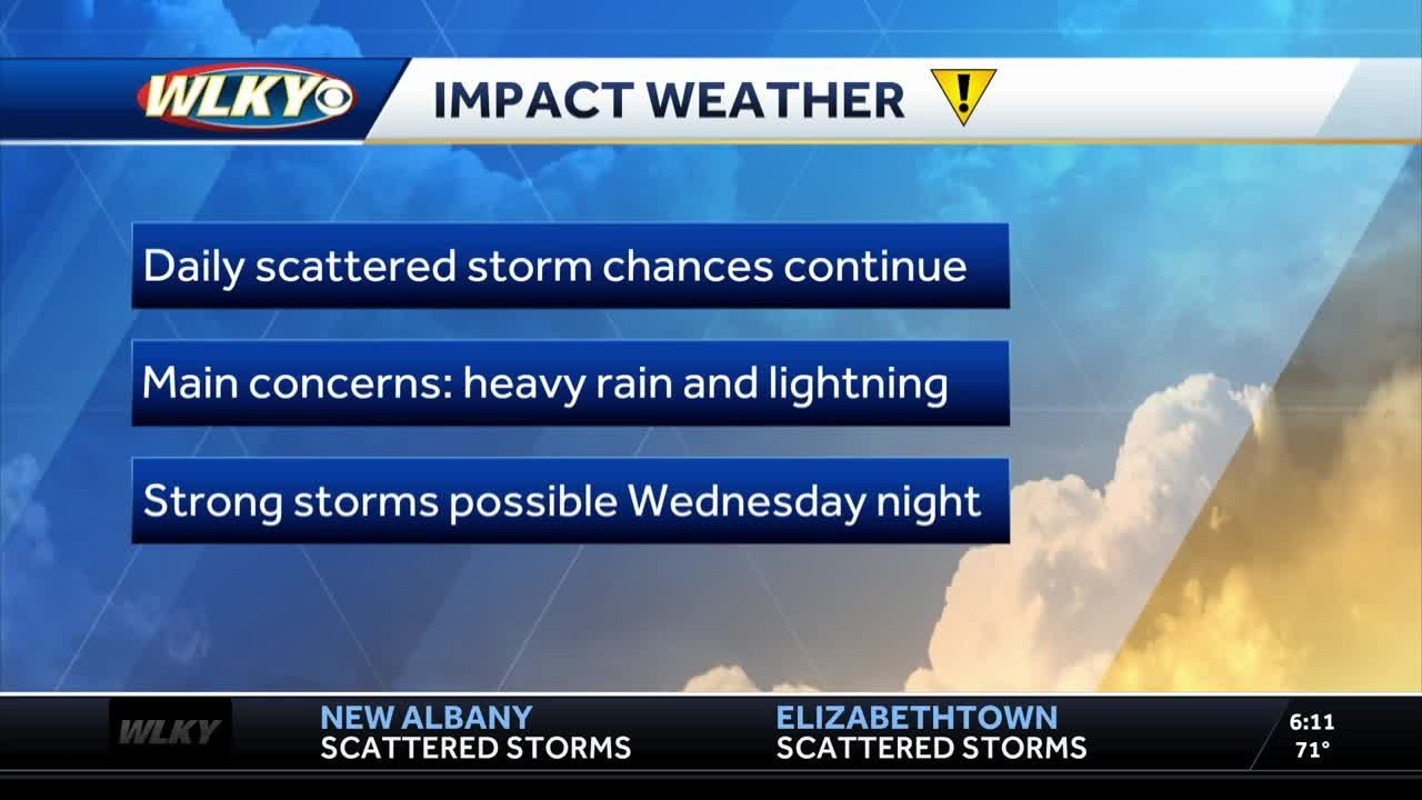 Scattered storm chances continue in Louisville area with heavy rain ...