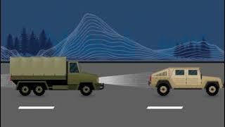 Li-Fi Technology For Defense.