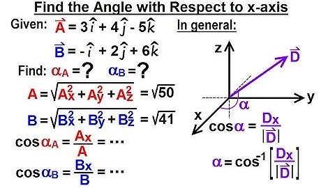 Physics - Test Your Knowledge: Vectors (10 of 30) Find the Angle with Respect to x-Axis
