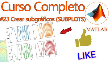 Curso Completo de Matlab - Sesión# 23 Crear Múltiples Gráficas usando SUBPLOTS