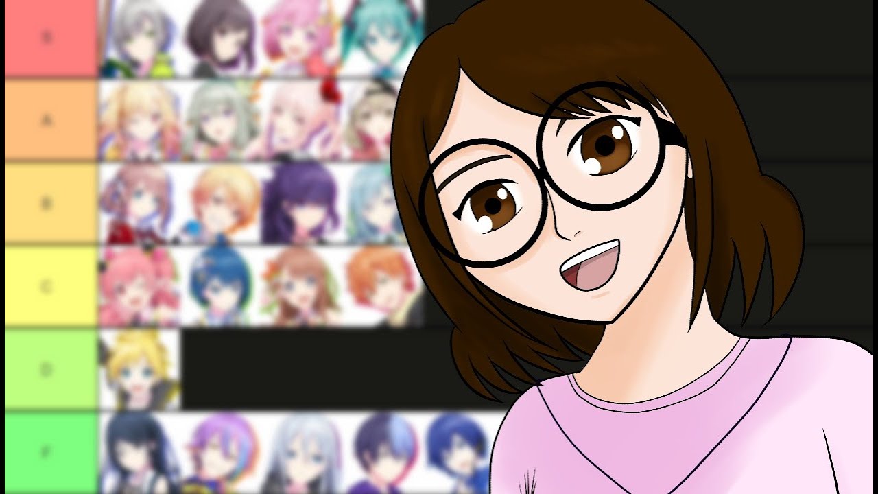 Rating Project Sekai characters! - YouTube