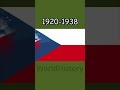 Czechia Flag Evolution Czechia Flag Evolution