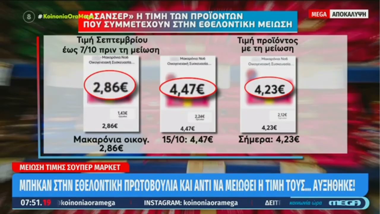 Εμπαιγμός οι μειώσεις που ανακοίνωσε η κυβέρνηση Μητσοτάκη για 2000 κωδικούς στα σούπερ μάρκετ – Video Εμπαιγμός οι μειώσεις που ανακοίνωσε η κυβέρνηση Μητσοτάκη για 2000 κωδικούς στα σούπερ μάρκετ – Video