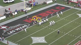 2 Minute Drill - Innovation with 2 Backs