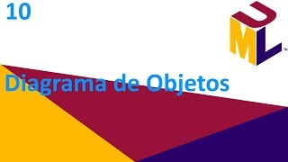 Diagrama de Objetos - 10 -  Tutorial UML en español