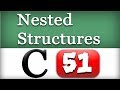 Nested Structures in C | LearningLad.com image.