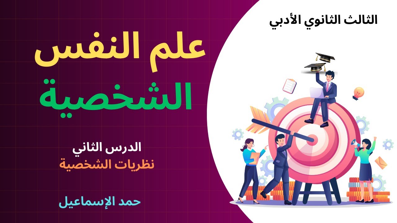 النموذج المؤتمت الوحدة الثامنة* علم نفس الشخصية*| الدرس الثاني: نظريات الشخصية| البكلوريا| سوريا|