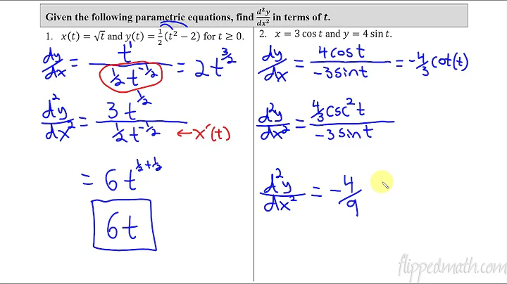 Calculus BC – 9.2 Second Derivatives of Parametric Equations