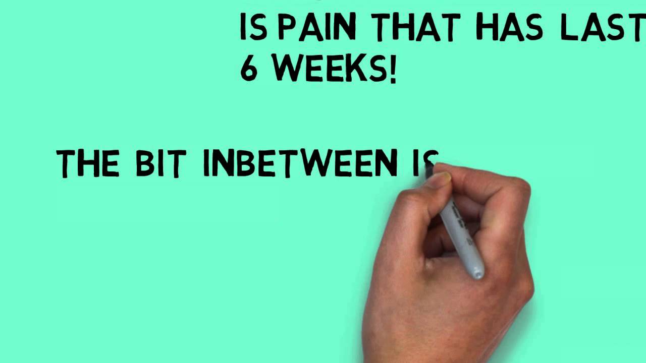 What Is The Difference Between Chronic Pain And Chronic Pain Syndrome