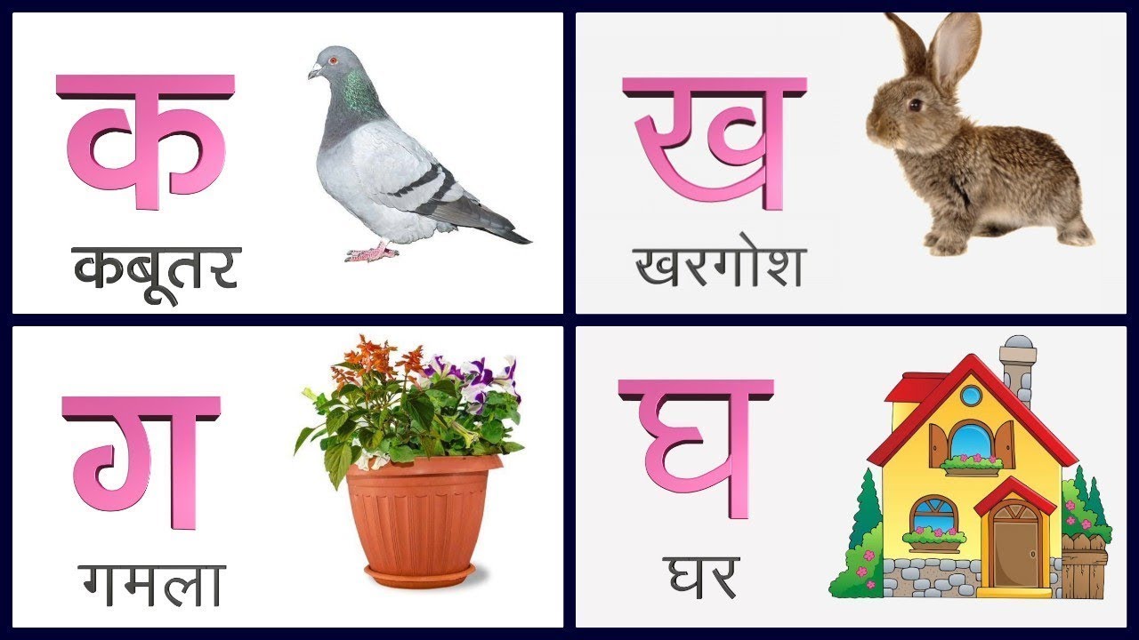 स्वर और व्यंजन( Swar and Vyanjan )K KH G Hindi Varnamala for Kids सवंर lll Ku Ku TV Learning