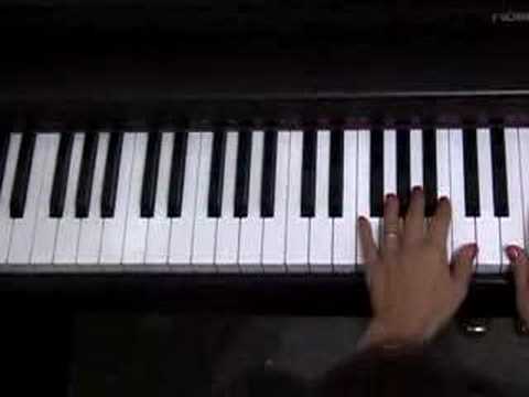 Piano Lessons: How to  play Carol of the Bells on the Piano - Part 1