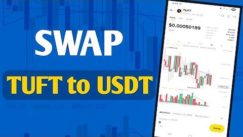TUFT Token Withdrawal in Binance | TUFT Token Swap To USDT