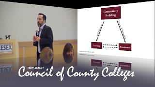 The Art and Science of Facilitating Meaningful Discussions:  12/19/17