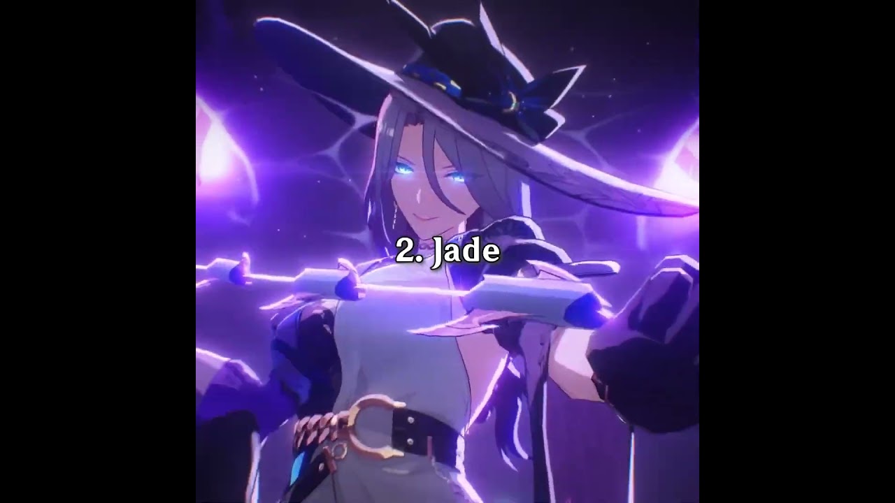 Let your non star rail friends guess who's NOT LIGHTNING 