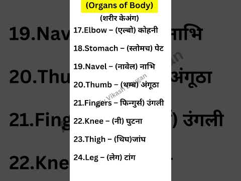 Organs of Body | Spoken English | English Speaking Practice | Adv Vikash Devgan #shorts #gk #english