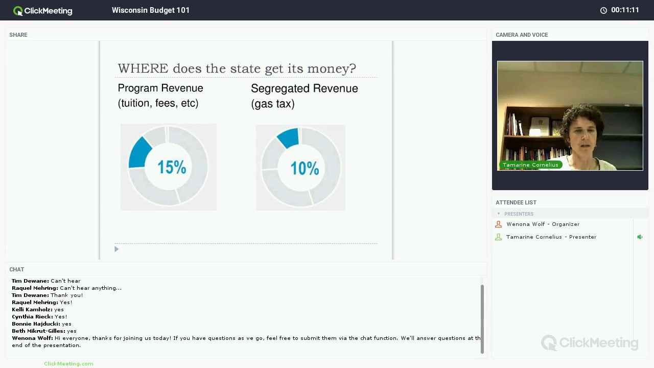 Wisconsin Budget 101 YouTube